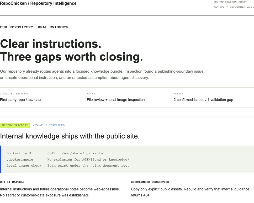 RepoChicken demonstration audit excerpt: internal knowledge files included in the public nginx image, with file evidence and a recommended allowlist correction.